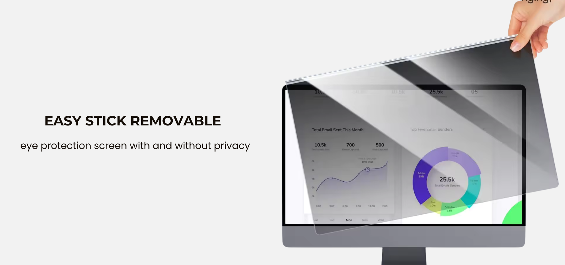 eye protection screen with and without privacy