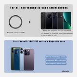 Magsafe Transparent Card Wallet