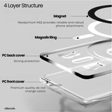 Magsafe Transparent Card Wallet