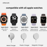 Apple RetroTime Base Watch Stand + Cable Management