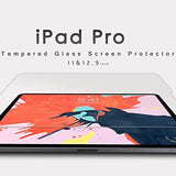 Eye + Face Skin Protection AntiGlare 5D Tempered Glass for iPad 10.9 Inch 10th Generation. Blue Light Blocking ABCS Glass