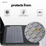Macbook Pro 13.3 Inch  2019 Version - Super Thin Keyboard Cover