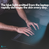 MacBook Pro M3 Anti-Glare Screen Protector | Blue Light & Eye Protection